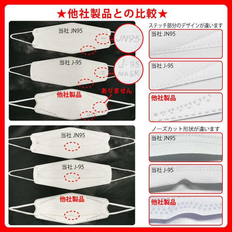 国産マスク J-95MASK【JIS規格】医療用マスク 30枚【個別包装