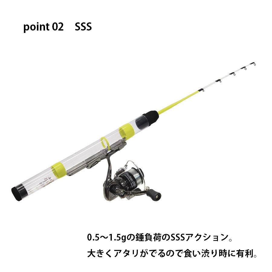 プロックス ワカサギロッド クリアロックプラスセット2 ス ピニング