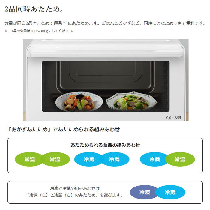 日立 31L 過熱水蒸気オーブンレンジ ヘルシーシェフ MRO-S8B-W