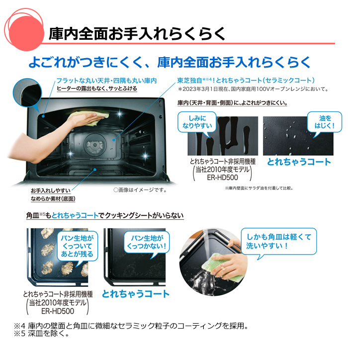 東芝 オーブンレンジ 石窯ドーム 過熱水蒸気 30L ER-YD3000-W グラン