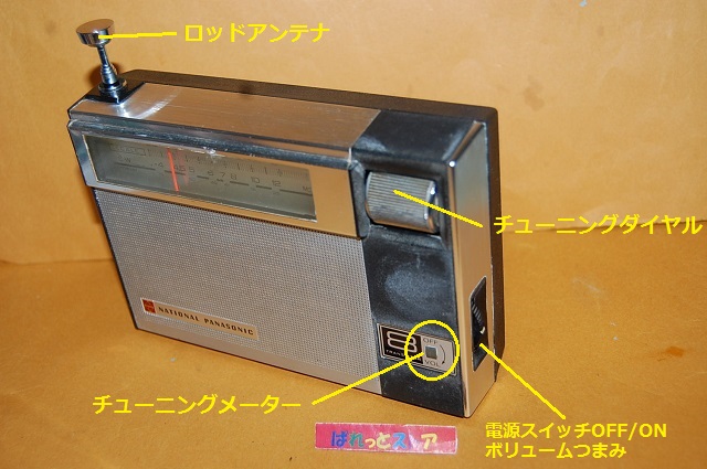 松下電器産業・Model No.R-225 