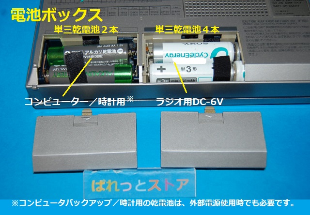 ソニー ICF-7600D FM/ LW/AM/SW PLL SYNTHESIZED RECEIVERラジオ