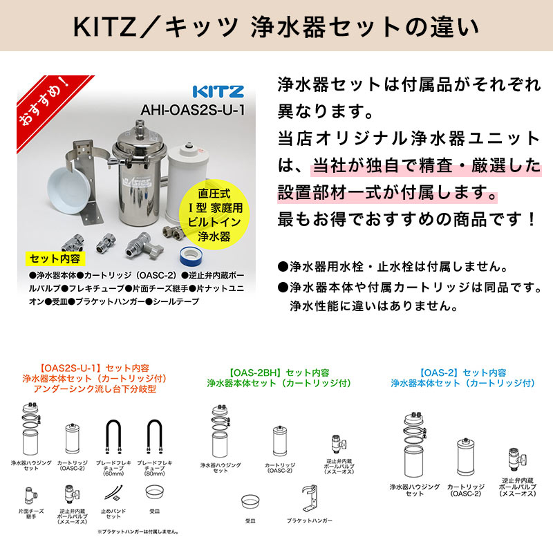 OAS-2 【KITZ】オアシックス 浄水器本体+カートリッジセット パパサラダ