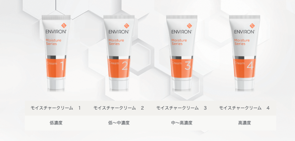 エンビロン モイスチャークリーム 4 | Partager