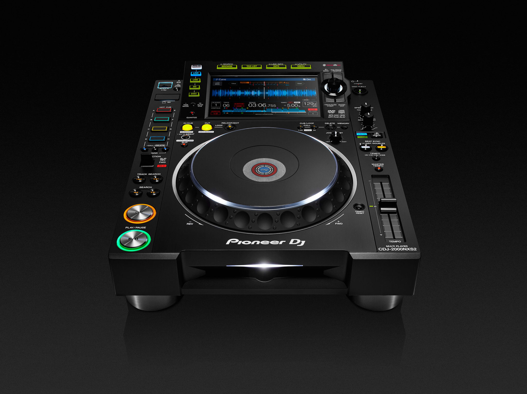 Introducing the New CDJ-2000NXS2 and DJM-900NXS2 - Passionate DJ