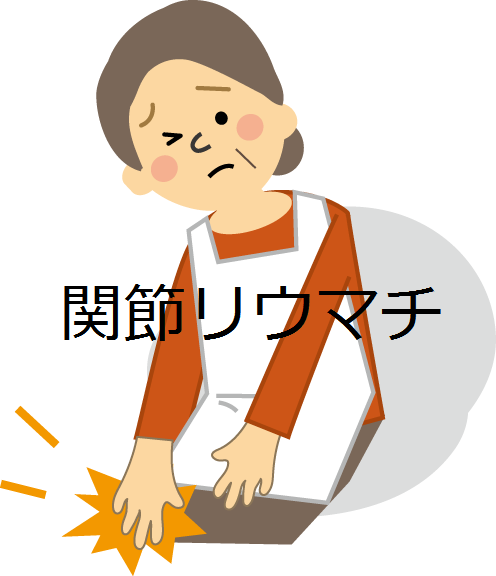 アクテムラ（トシリズマブ）の作用機序【関節リウマチ】 - 新薬情報