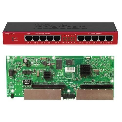 RB2011iL-IN MikroTik RouterBOARD 2011iL | Paykobo.com