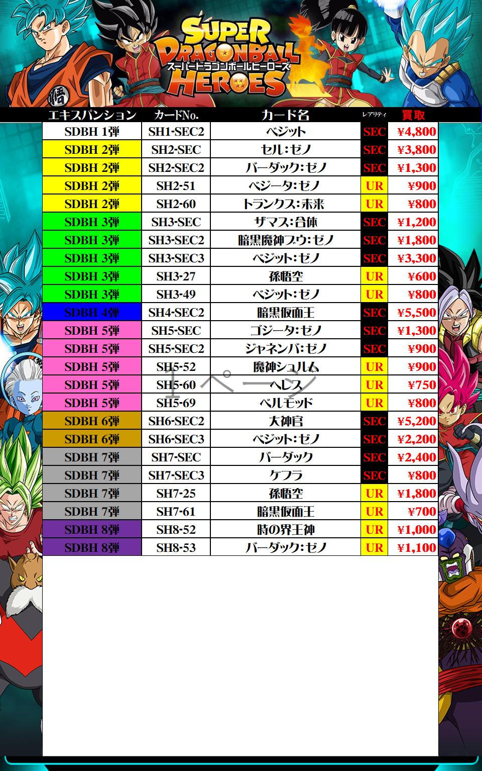 ユニバースミッション2弾SEC3枚UR3枚＆ベジットセット スーパー