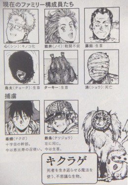 月刊IKKI」から「ヒバナ」に移籍した際（2015年4月号？）に掲載された