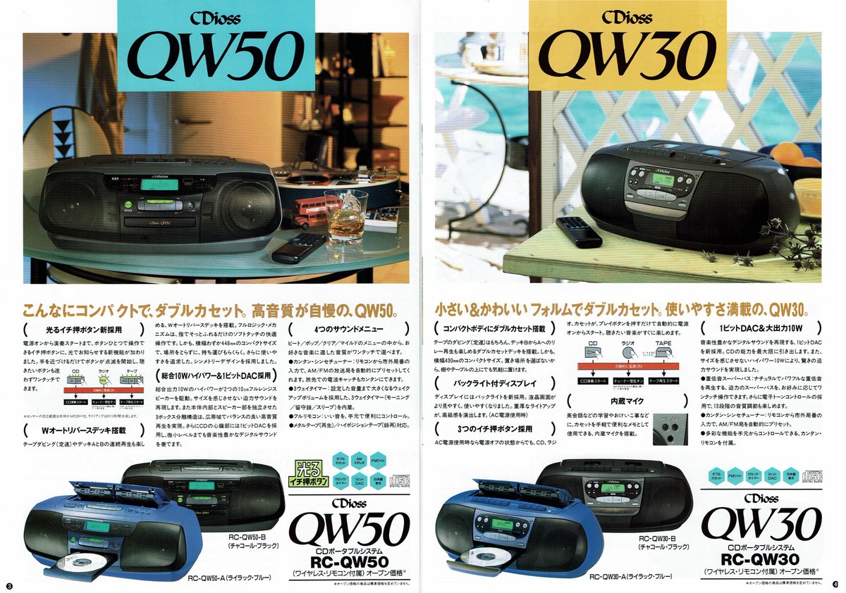 VIctor CDラジカセ・マイクロコンポ総合カタログ（95.10） 大型機はRC