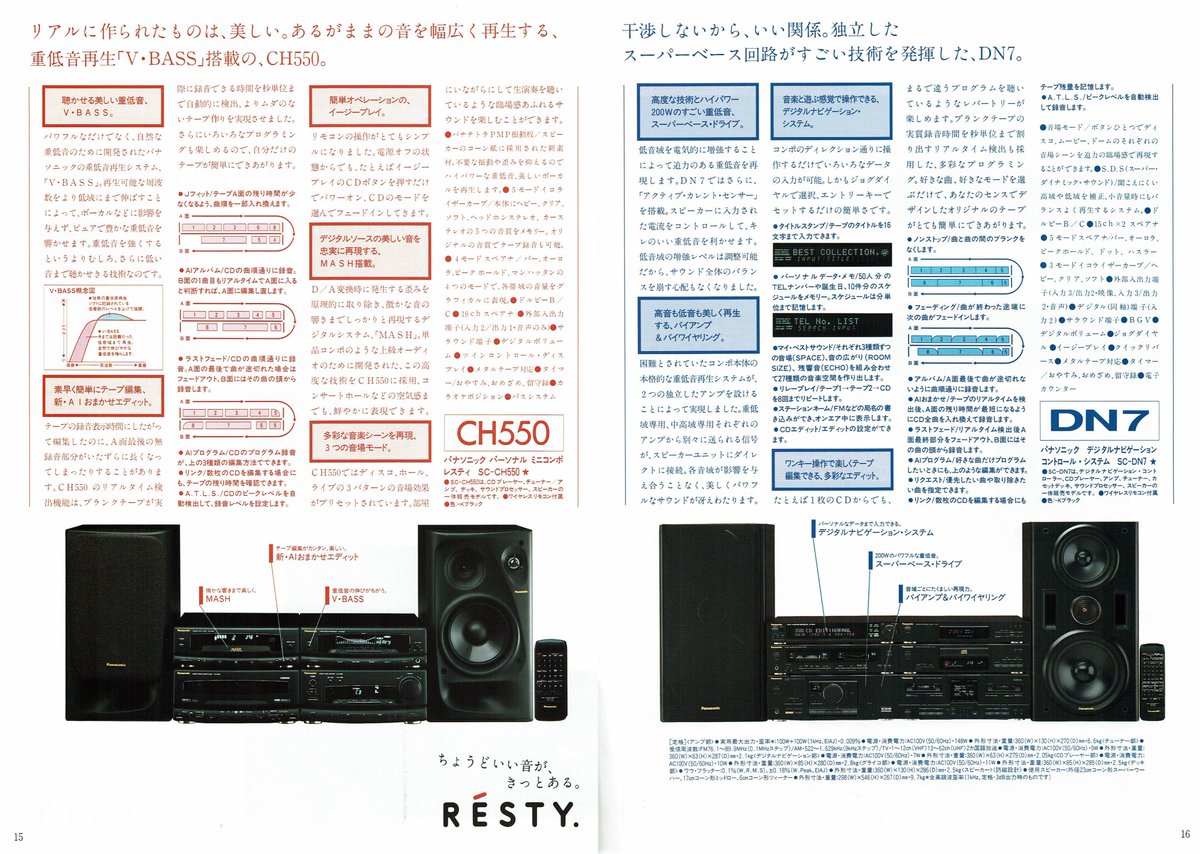 Panasonic オーディオコンポーネント総合カタログ（1993.9）その③ 90