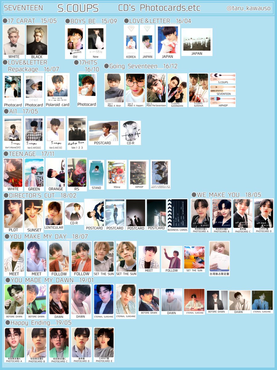 SEVENTEEN セブチ トレカ一覧 過去トレカ 歴代アルバムトレカ Your