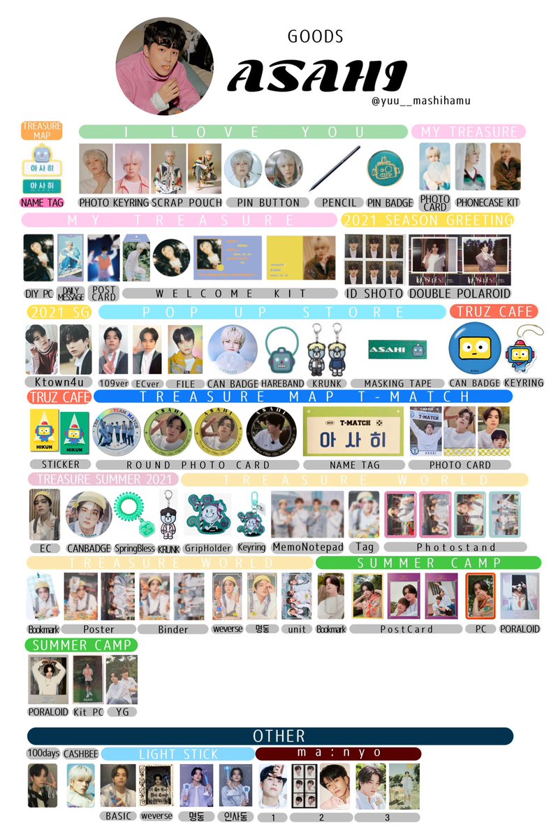 アサヒver 〈追加〉 ・TREASURE SUMMER 2021 ・TREASURE WORLD