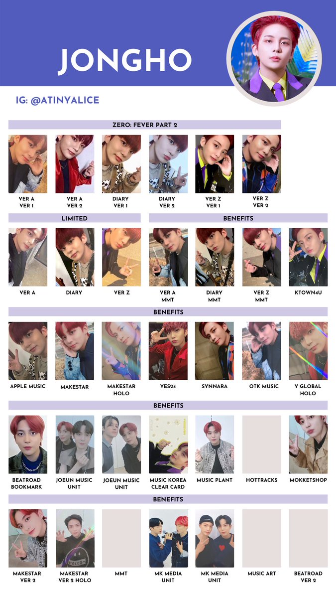 ATEEZ [ZERO : FEVER PART.2] — photocard template / wishlist 210429