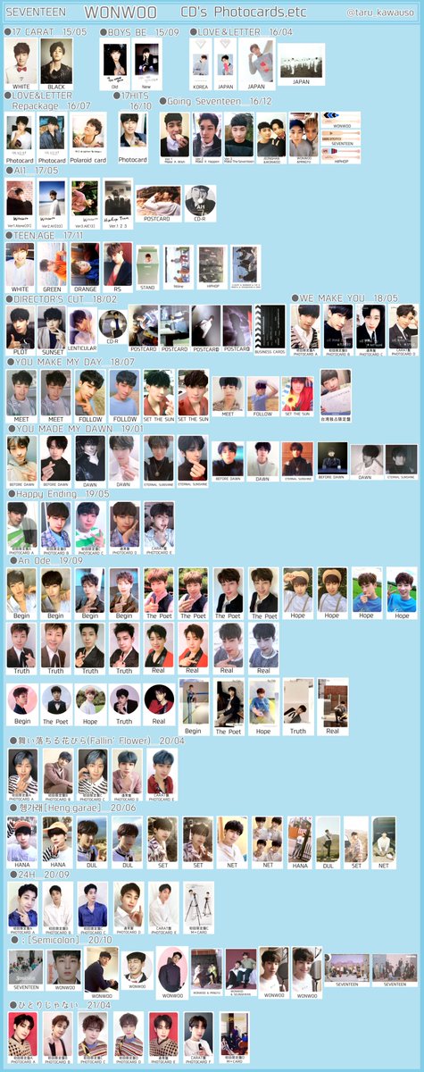 SEVENTEEN セブチ トレカ一覧 過去トレカ 歴代アルバムトレカ ウォヌ