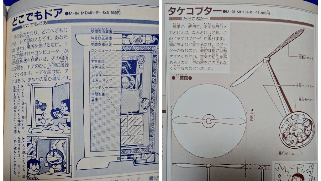 ドラえもん道具カタログ」という本がある。昭和61年刊。ひみつ道具に