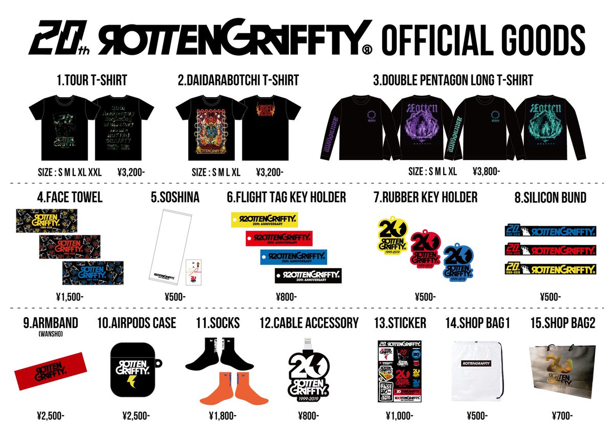 ロットン情報］ 20th Anniversary Beginning of the Story 〜We are