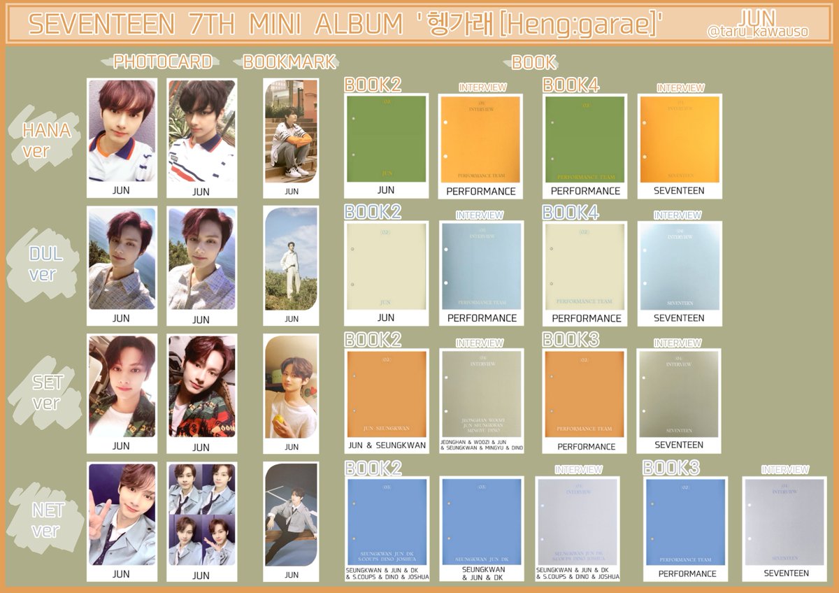SEVENTEEN セブチ 헹가래 Heng:garae ヘンガレ PHOTOCARD BOOKMARK