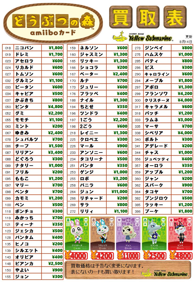 どうぶつの森】どうぶつの森amiiboカード 店頭価格＆買取価格表を更新