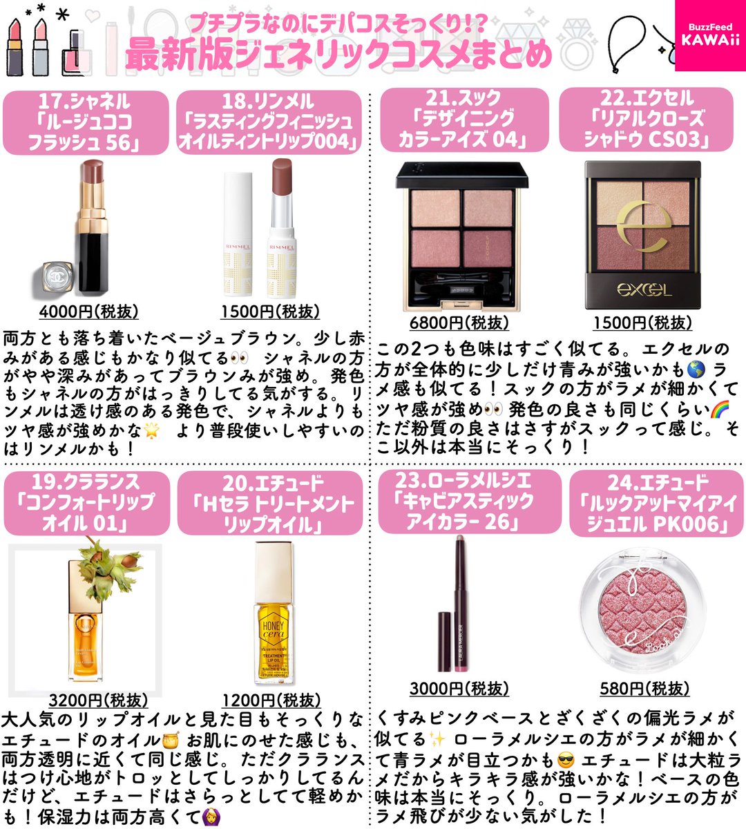 プチプラなのにデパコスそっくり！？話題の「ジェネリックコスメ最新版