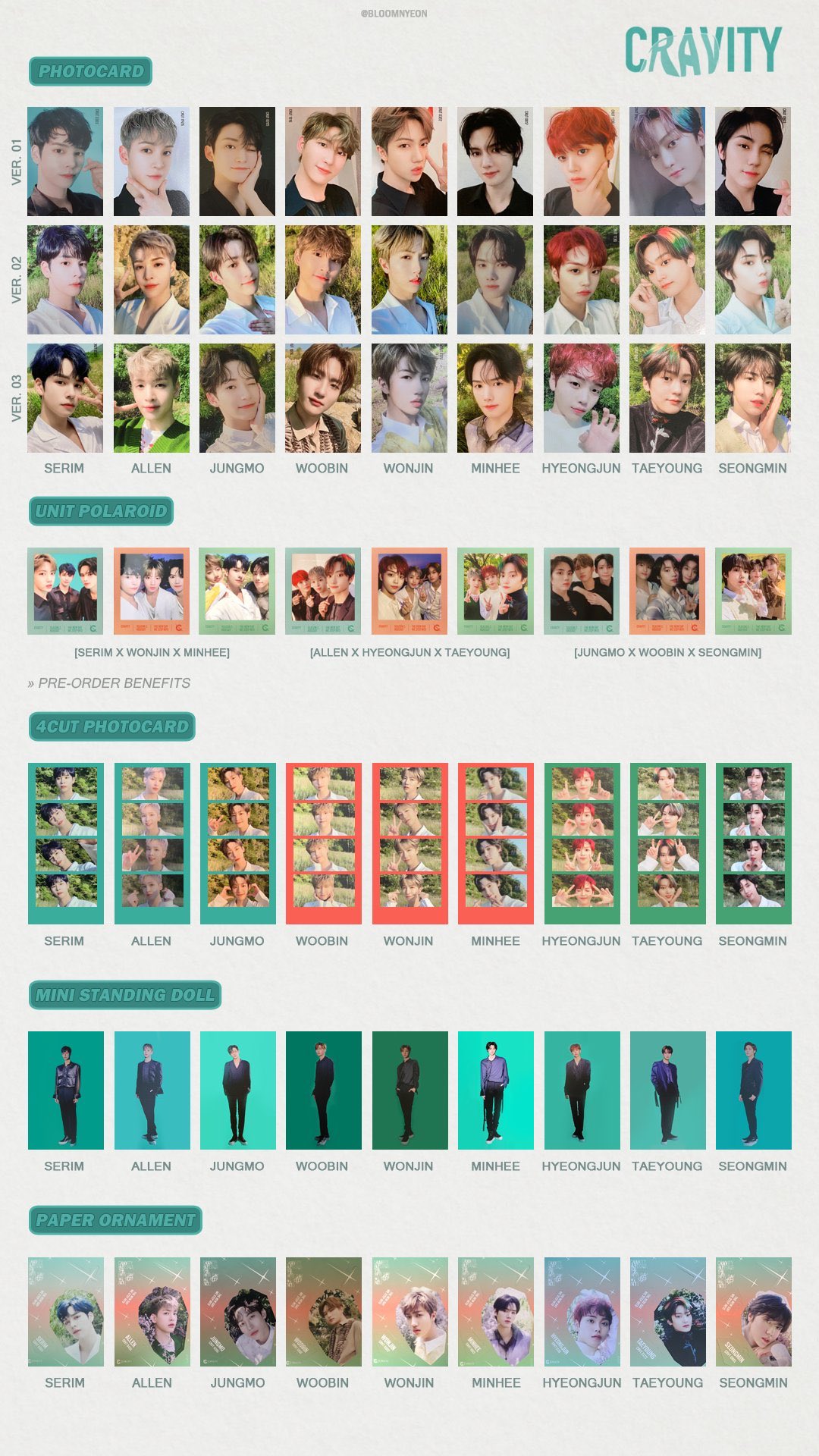 CRAVITY ジョンモ コンカ トレカ Adrenaline School CRAVITY ジョンモ