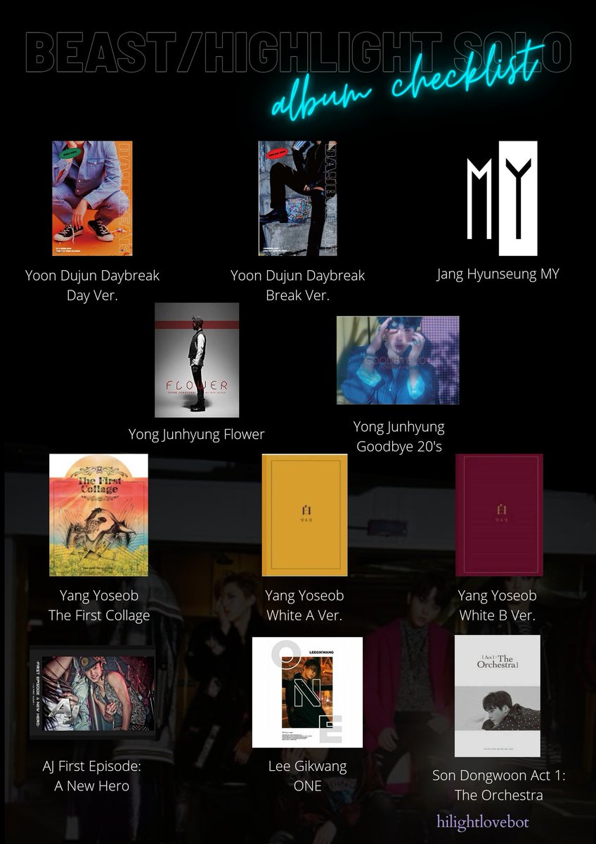 BEAST/HIGHLIGHT ALBUM CHECKLIST! #하이라이트 #Highlight