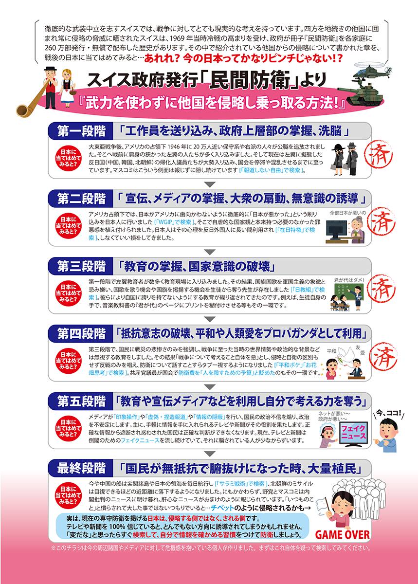 スイス『民間防衛』って50年くらい前の冊子で、内容も古くて時代遅れ