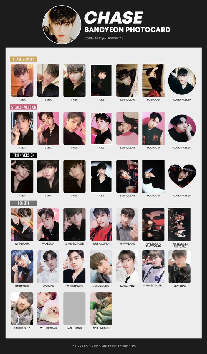 THE STEALER 最新トレカ 一覧表 （特典トレカも含む） サンヨン