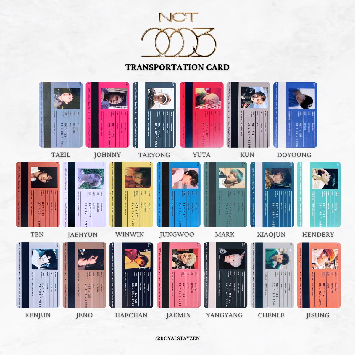 NCT The 4th Album 'GOLDEN AGE' Photocard/ PC templates 엔시티 골든