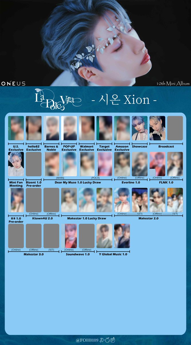 ONEUS 10th Mini Album - La Dolce Vita Photocard Template Member