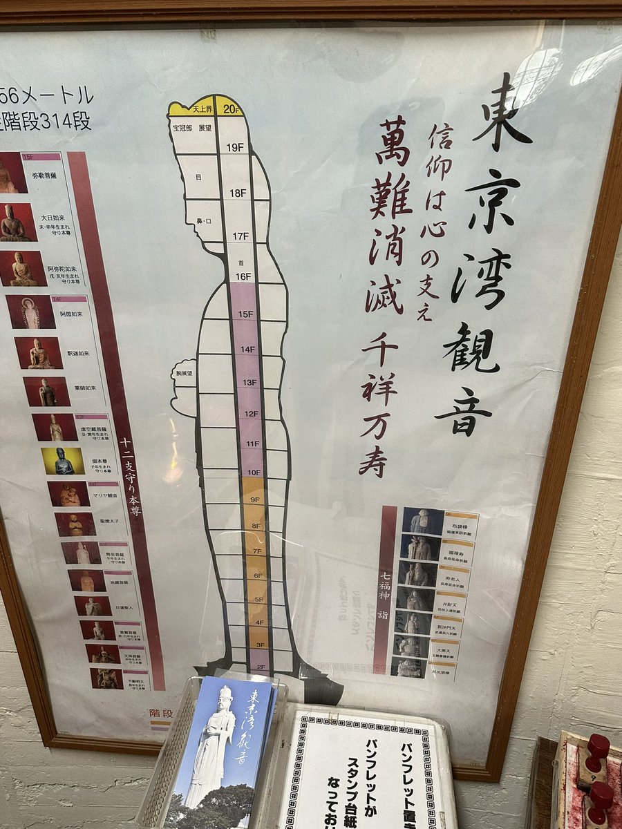 どうしてここに来たかったと言うと、雨宮慶太作品 「ゼイラム2」で使