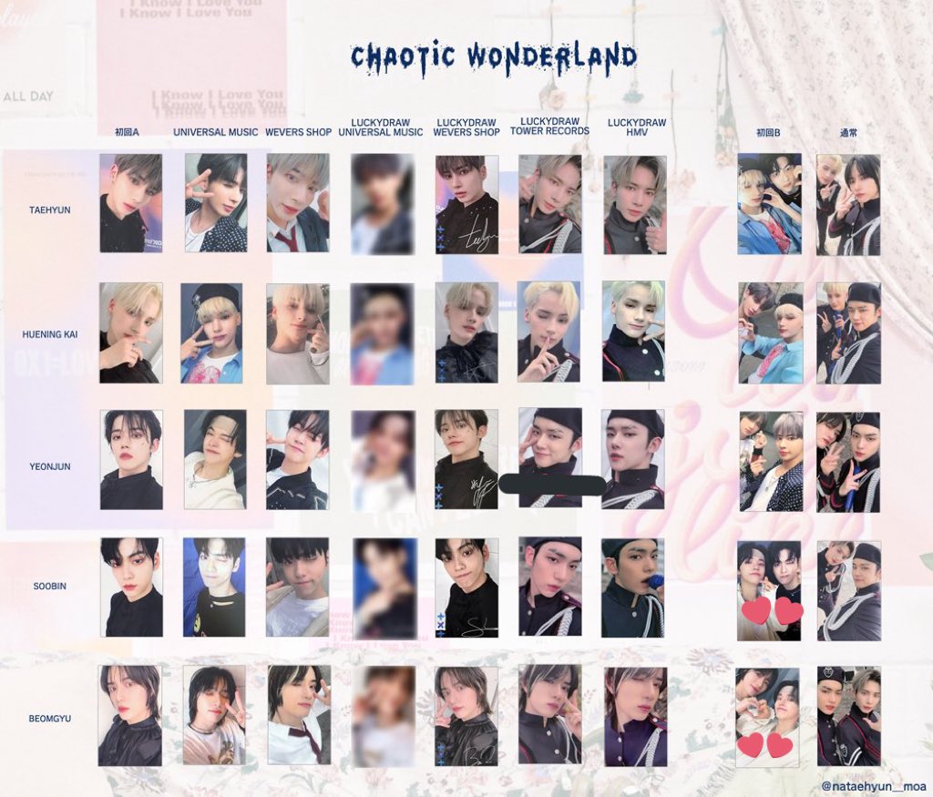 TXT ヨンジュン Chaotic Wonderland 【公式通販】