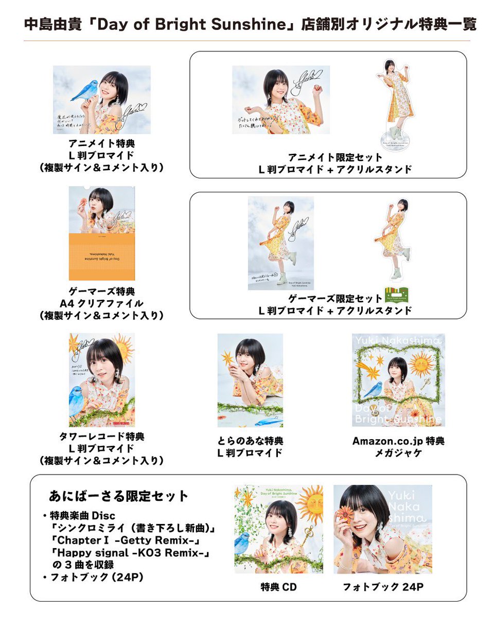 2/16発売 中島由貴 1stシングル「Day of Bright Sunshine」の店舗別