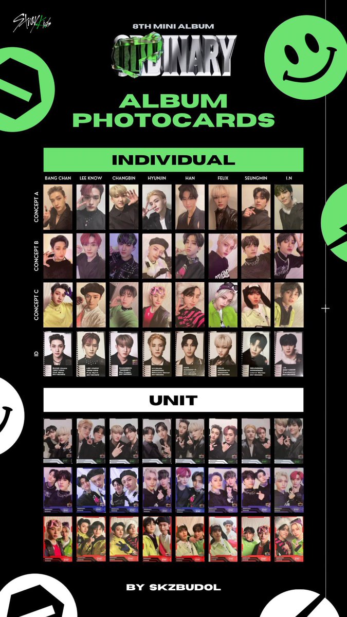 ODDINARY stray kids スキズ アルバム トレカ 一覧 バンチャン リノ