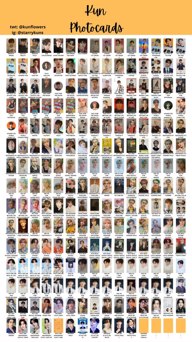 WAYV 威神 トレカ一覧 トレカリスト 保存用 🐻クン🐻 2022/04/02 更新