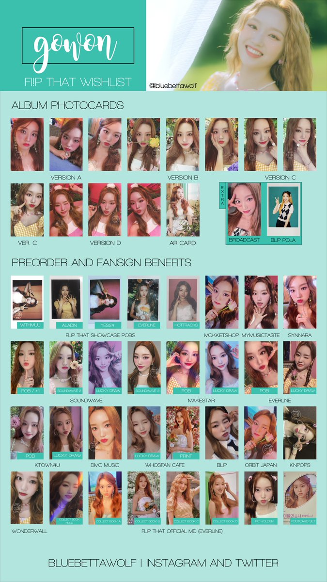 Loona - Yves, Chuu, Gowon, and Olivia Hye Flip That Photocard