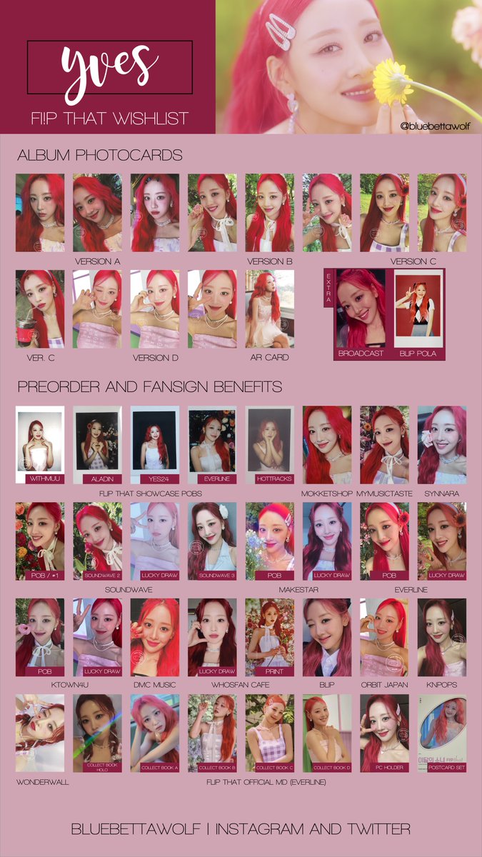 Loona - Yves, Chuu, Gowon, and Olivia Hye Flip That Photocard