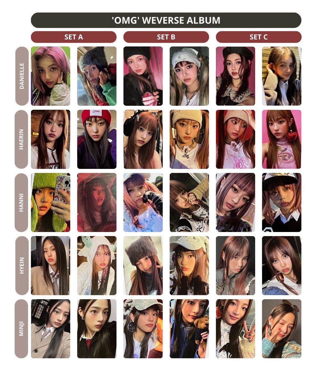 NewJeans OMG ラキドロ ヘリン 公式 トレカ New jeans OMG ラキドロ