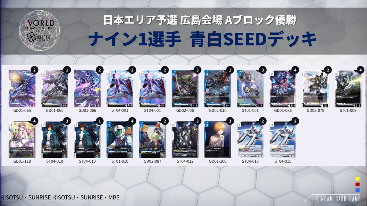 イベント情報】 『WORLD CHAMPIONSHIPS 25-26 日本エリア予選 広島会場