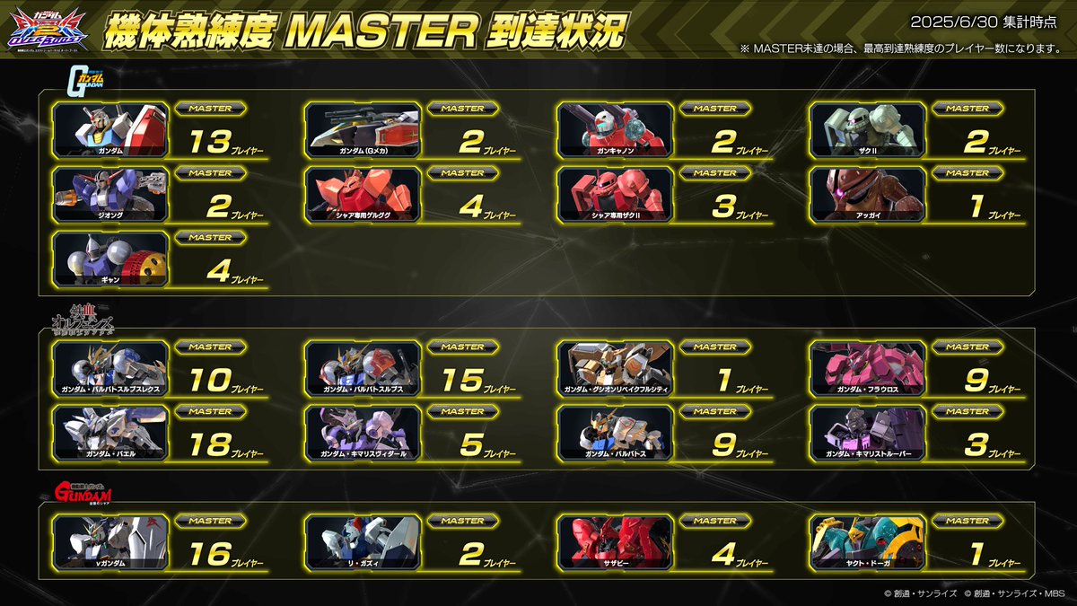 7月4日に実施した「イニブ情報局 ～稼働日決定！情報解禁SP～」でもご