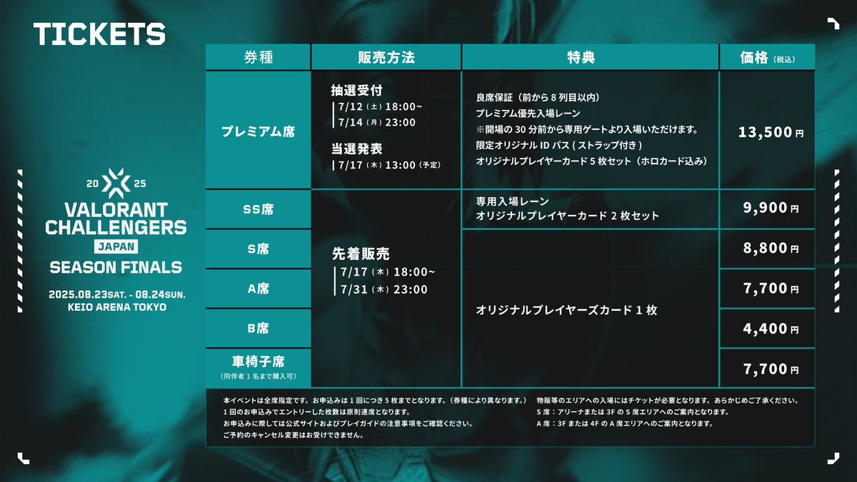 vcj プレイヤーカード gon sp2 season finals vcj プレイヤーカード