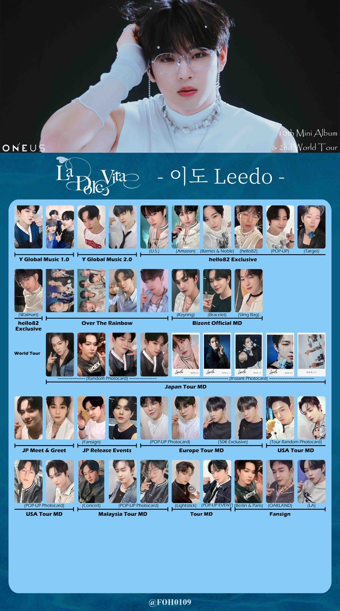 ONEUS 10th Mini Album - La Dolce Vita Photocard Template Member
