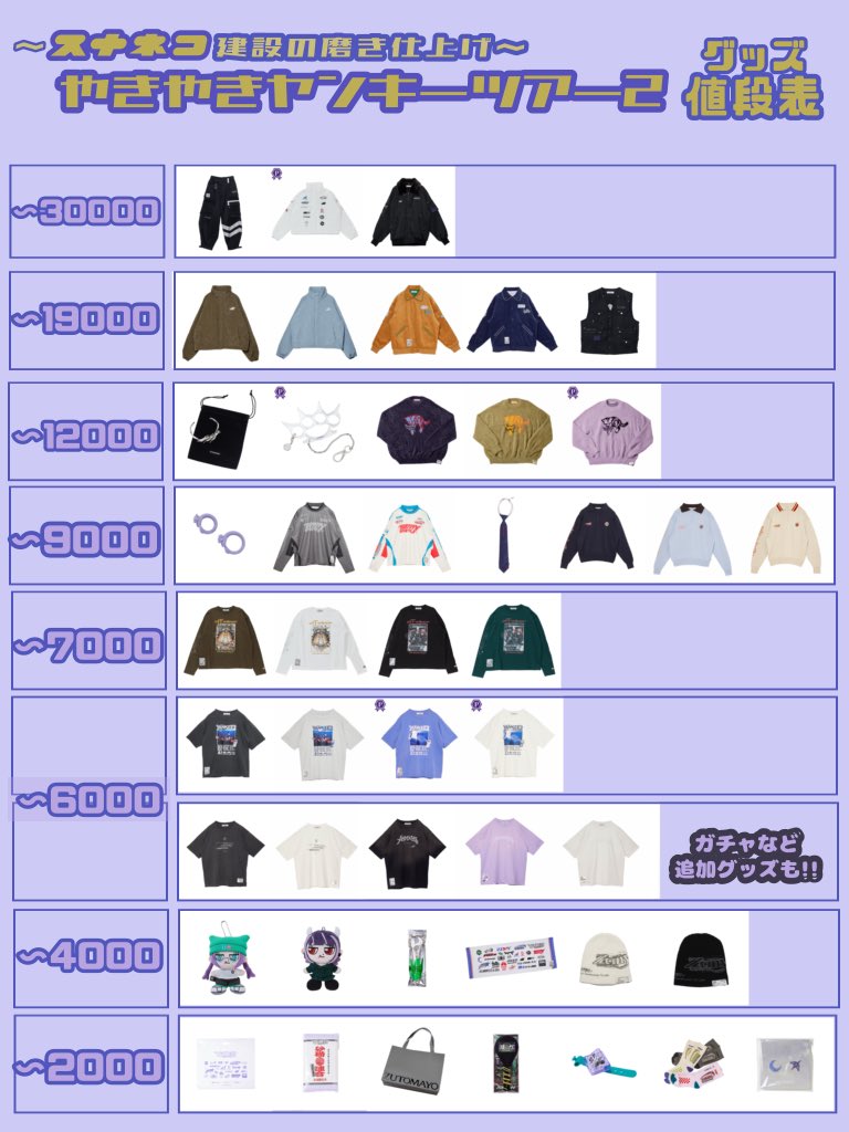 砂猫グッズ値段一覧表です！🐈⛓️‍💥 どれも超可愛い！保存ご自由に