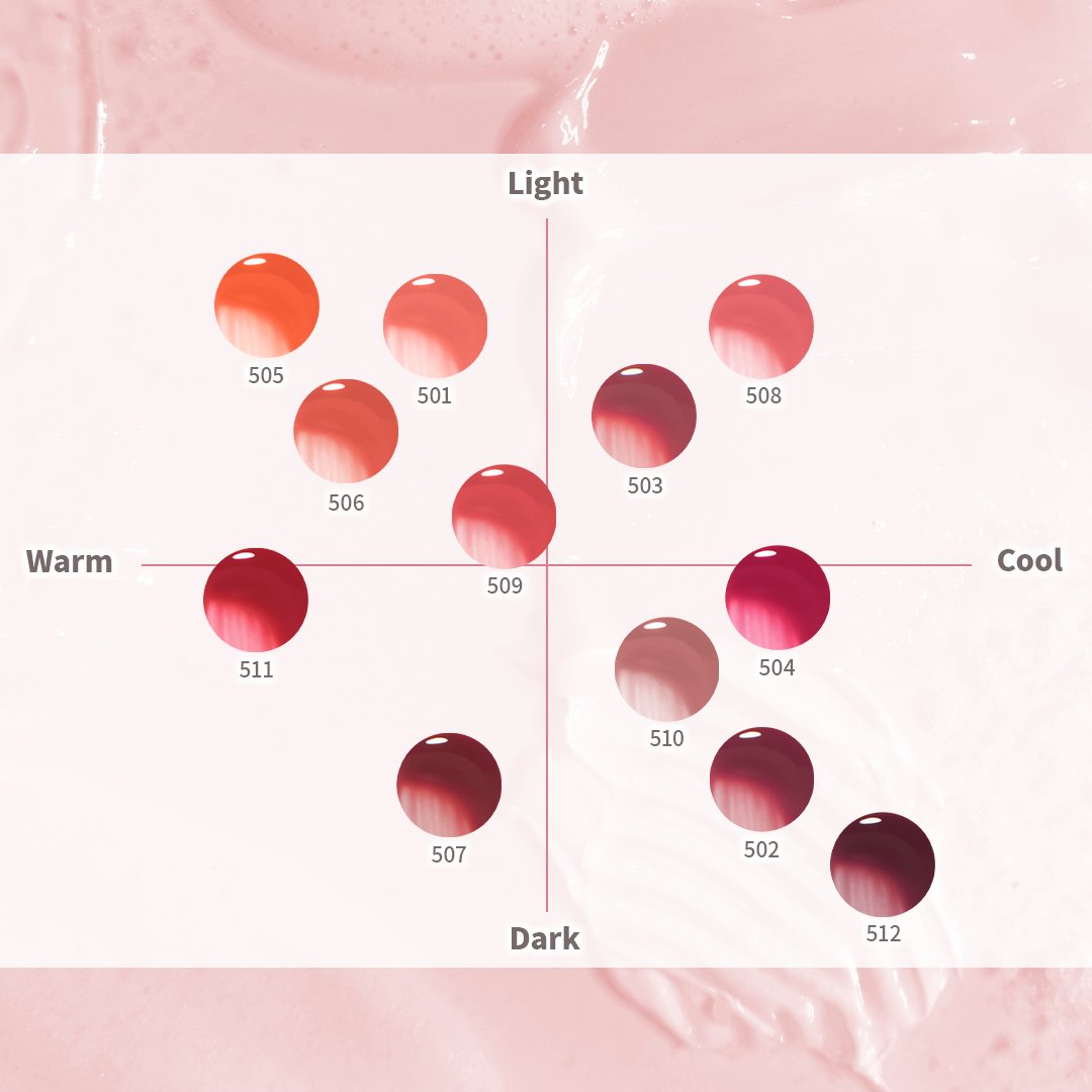 Lakaの大注目の新作