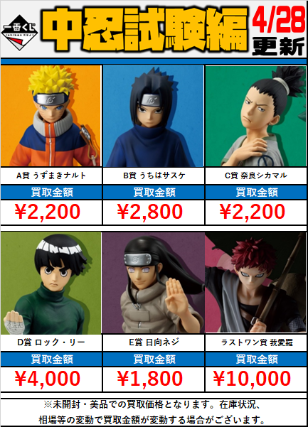 新作一番くじ 買取価格！！ ナルト 中忍試験 ・A賞 うずまきナルト