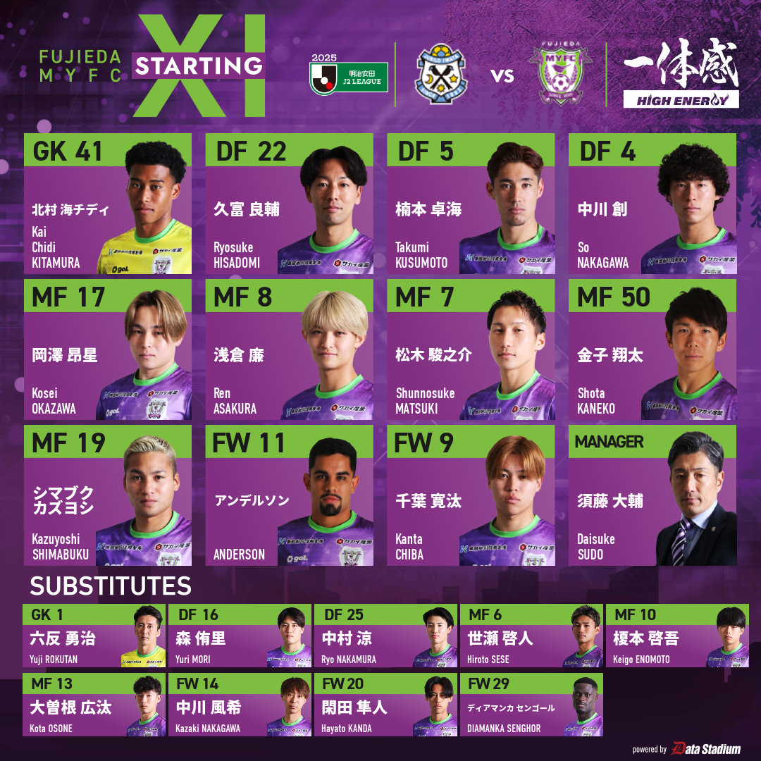 5/11 #ジュビロ磐田 戦】 スタメン発表🔥 GK #北村海チディ DF #久富