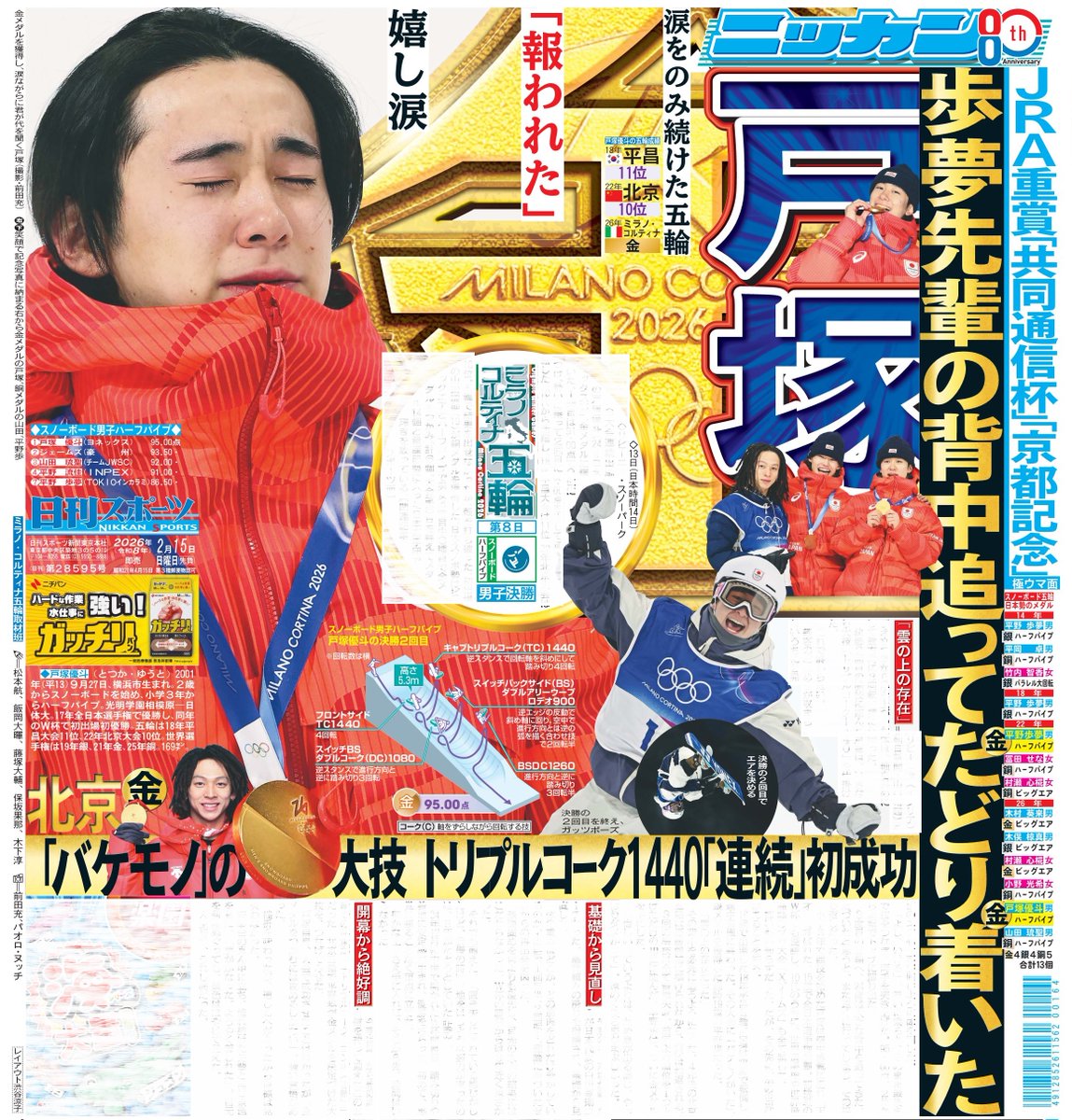 今日の日刊スポーツ 店頭にて販売中。1部180円 過去1ヶ月分のバック