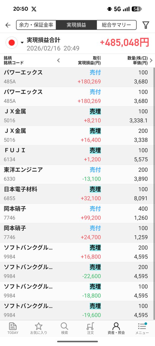 エンジは終値より600円安く売っちゃってるし(先週から指値してたやつ