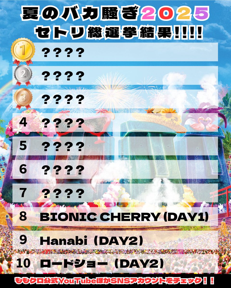 BC 🍒 ありがとうございます！ #ももクロ #夏のバカ騒ぎ 2025