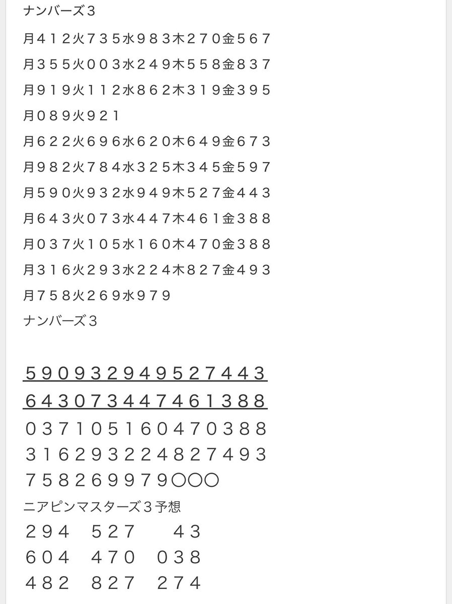 ニアピンマスターズ3.4予想 294 527 43 604 470 038